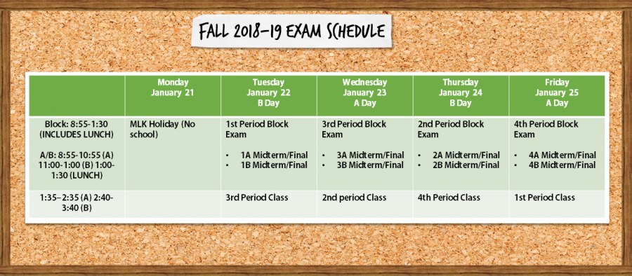 The midterm exam schedule for the upcoming testing week. 