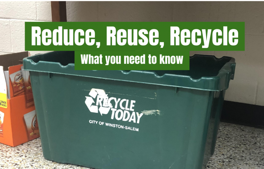 Recycling bins are available across Wests campus. Find out what you can recycle to help save our environment!