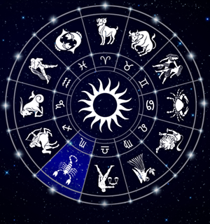 Pictured above is a representation of all the Zodiac signs and the animal that corresponds with them. Scorpio is highlighted in blue and it goes on from there.
