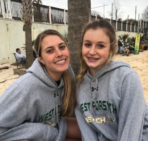 The Perfect Match: LaRue and Kozak aiming to replicate past sand volleyball success