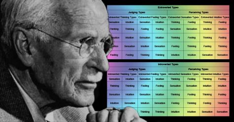 Carl Jung (pictured) created a revolutionary typing system that would eventually be incorporated into Myers-Briggs.