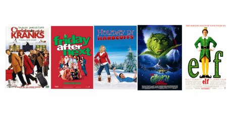 Movie posters of some of the most popular and well-known Christmas movies.