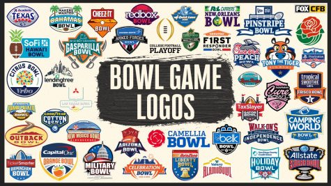 Lets go Bowling: A look into the 2022 NCAA bowl games