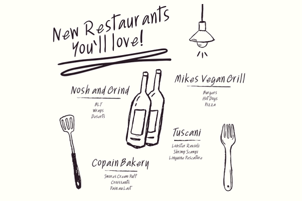 New Restaurants You'll Love