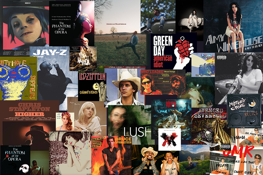 Album and song collage of the Zephyr Staff Jams