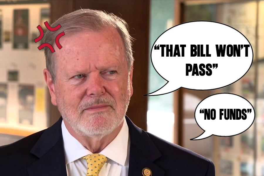 NC State budget 