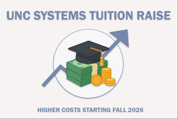 Unc Systems Tuition Raises